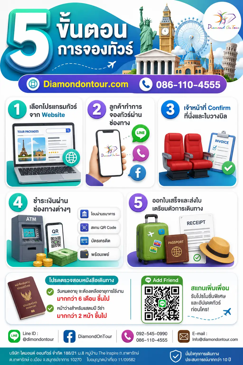 วิธีการจองทัวร์
